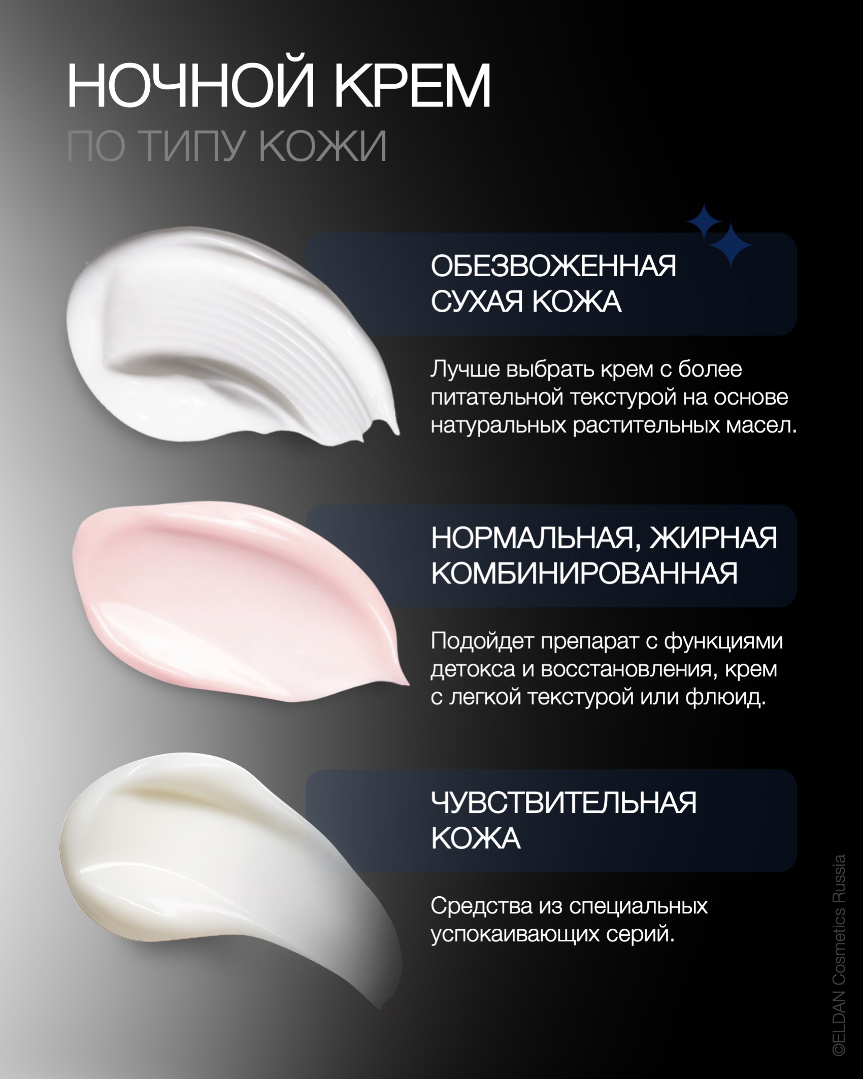 Пост ночной уход миф 4.jpg